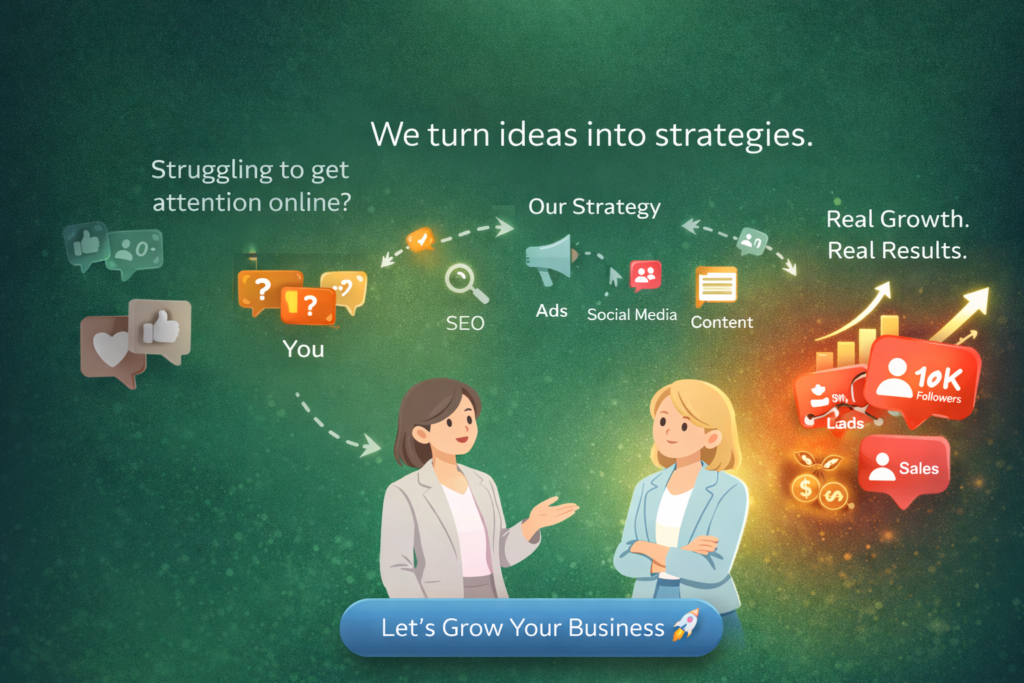Online growth through strategic marketing